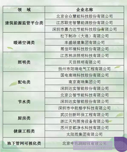 PP电子·(中国)官方网站