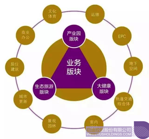 PP电子·(中国)官方网站