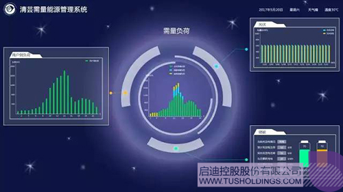 PP电子·(中国)官方网站
