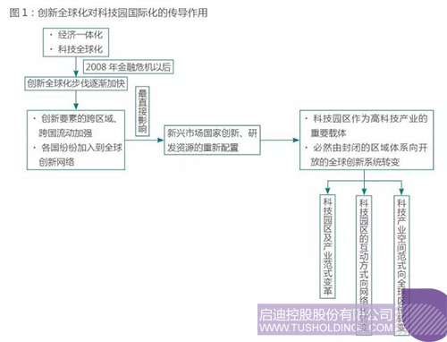 PP电子·(中国)官方网站