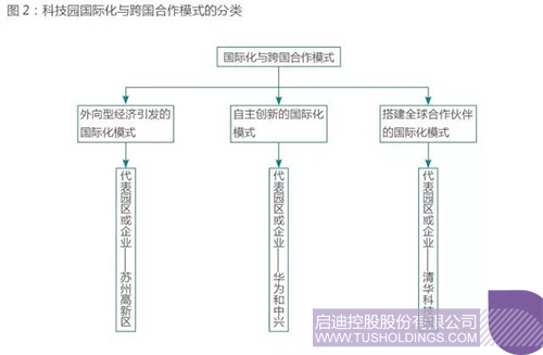 PP电子·(中国)官方网站