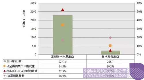 PP电子·(中国)官方网站
