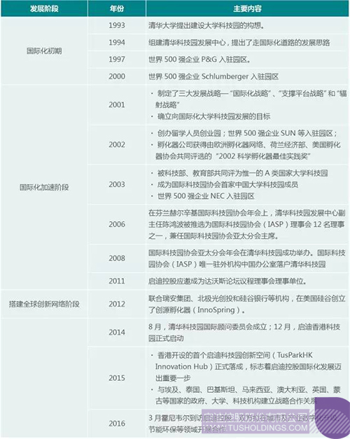 PP电子·(中国)官方网站