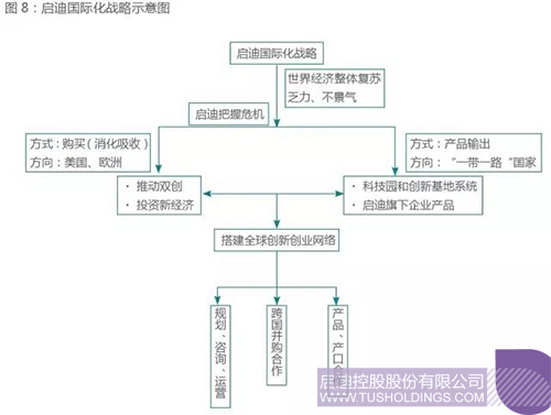 PP电子·(中国)官方网站