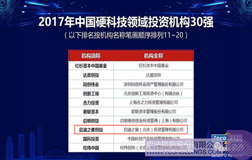 PP电子·(中国)官方网站