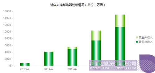 PP电子·(中国)官方网站