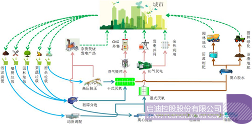 PP电子·(中国)官方网站