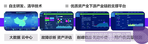 PP电子·(中国)官方网站