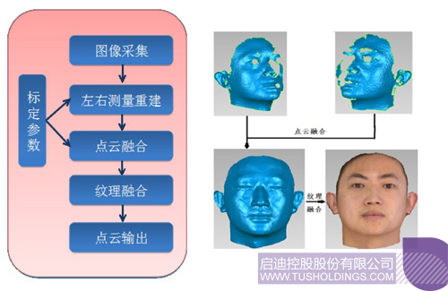 PP电子·(中国)官方网站