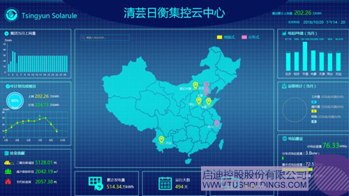 PP电子·(中国)官方网站