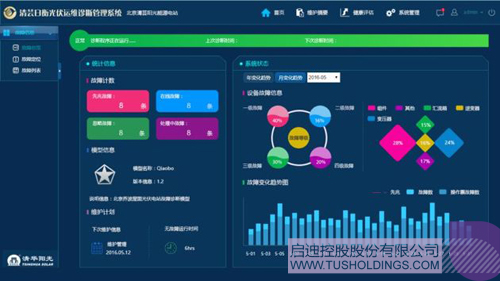 PP电子·(中国)官方网站