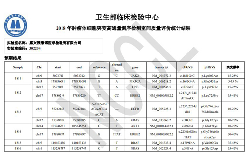 PP电子·(中国)官方网站