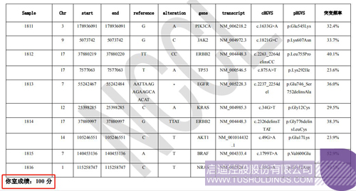 PP电子·(中国)官方网站