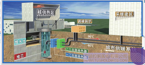 PP电子·(中国)官方网站