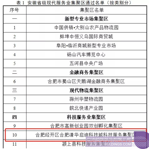 PP电子·(中国)官方网站
