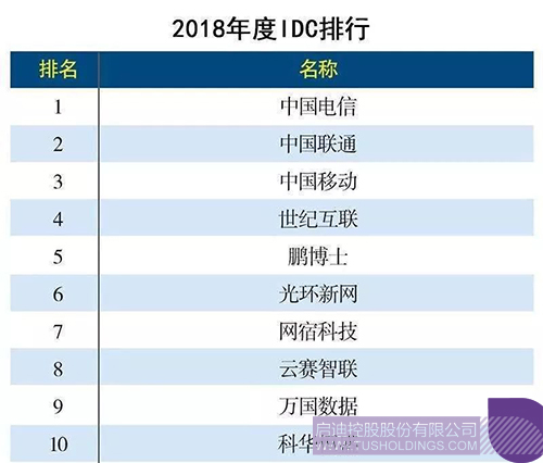 PP电子·(中国)官方网站