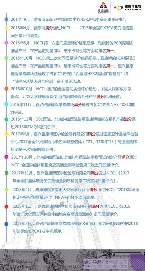 PP电子·(中国)官方网站