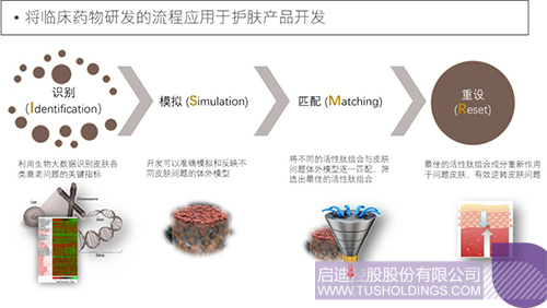PP电子·(中国)官方网站