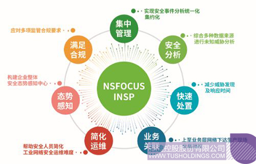 PP电子·(中国)官方网站