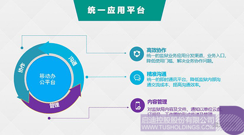 PP电子·(中国)官方网站