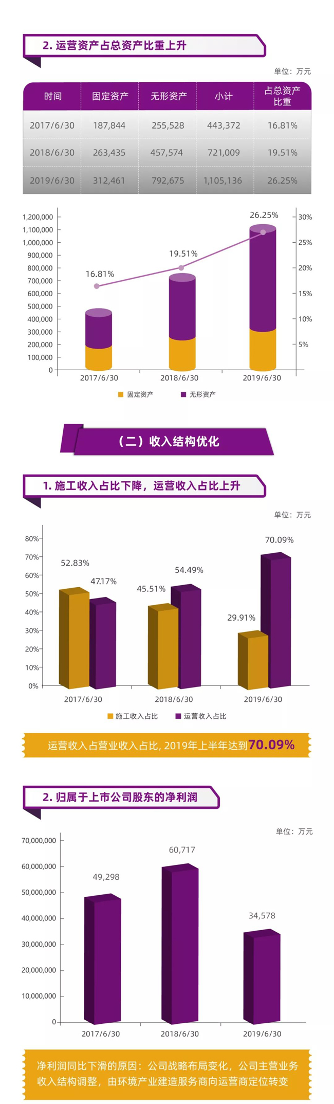 PP电子·(中国)官方网站