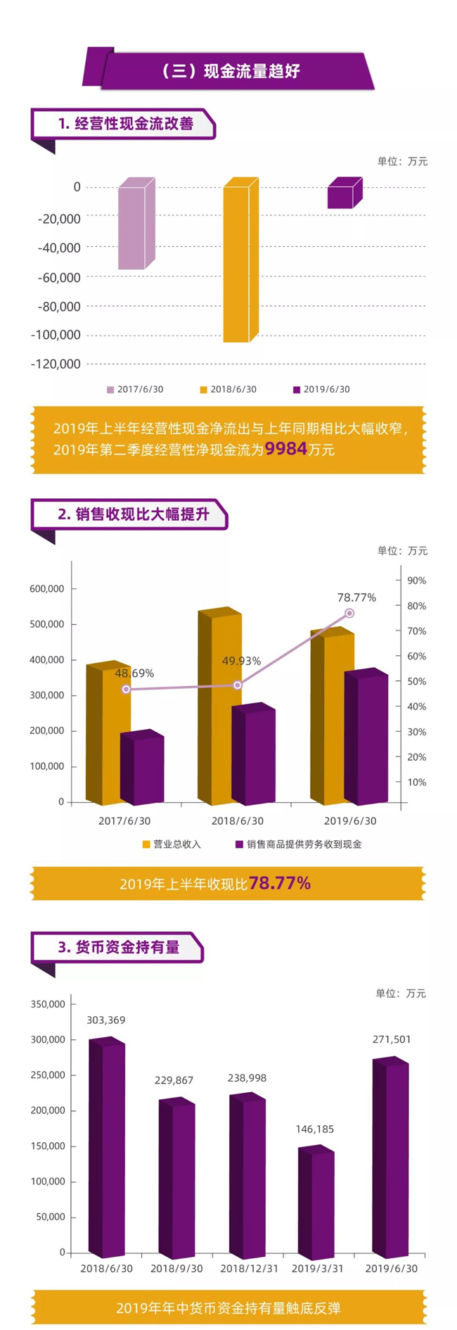PP电子·(中国)官方网站