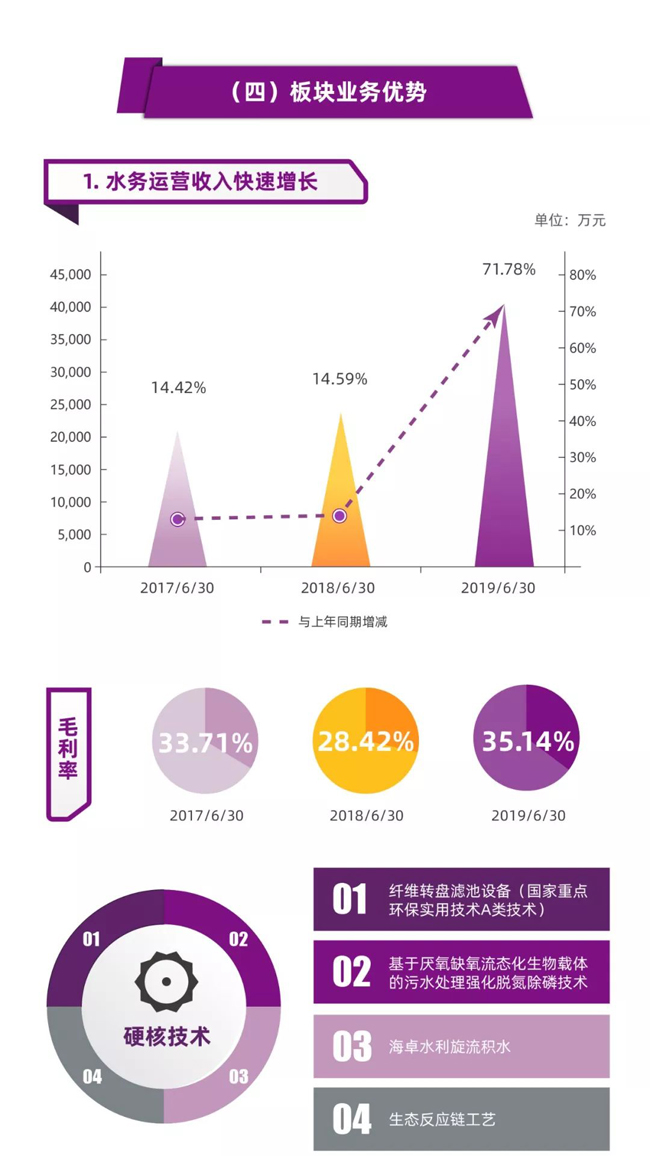 PP电子·(中国)官方网站