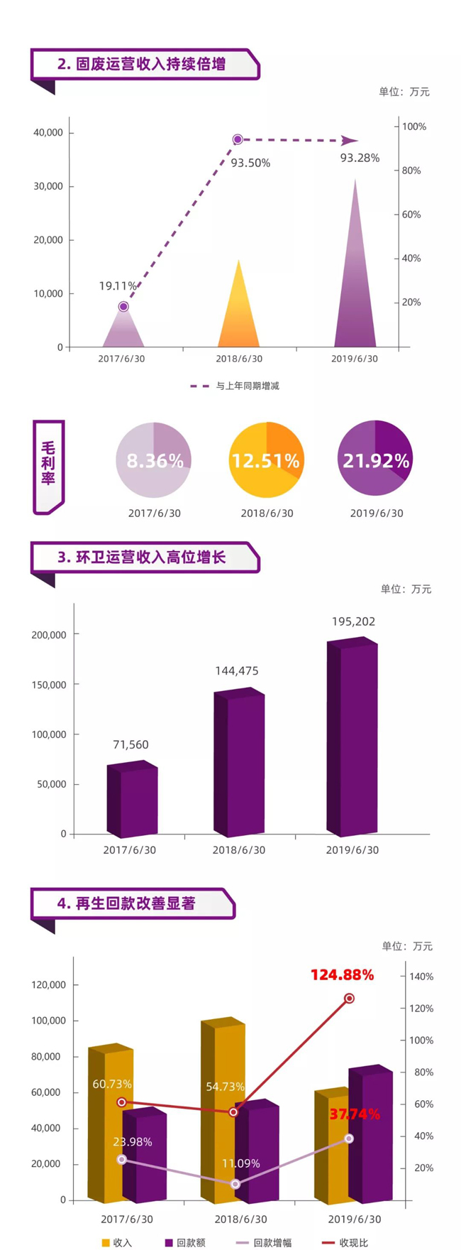 PP电子·(中国)官方网站