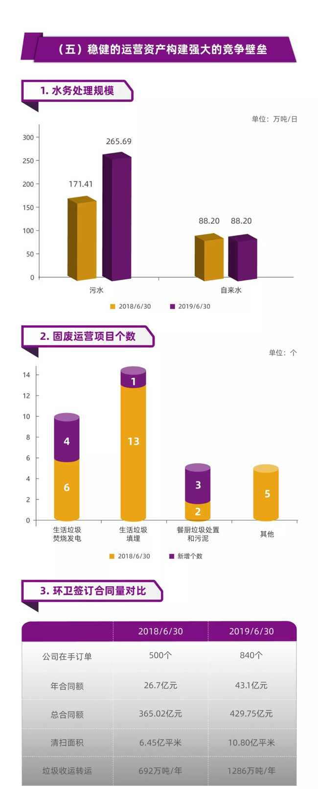 PP电子·(中国)官方网站