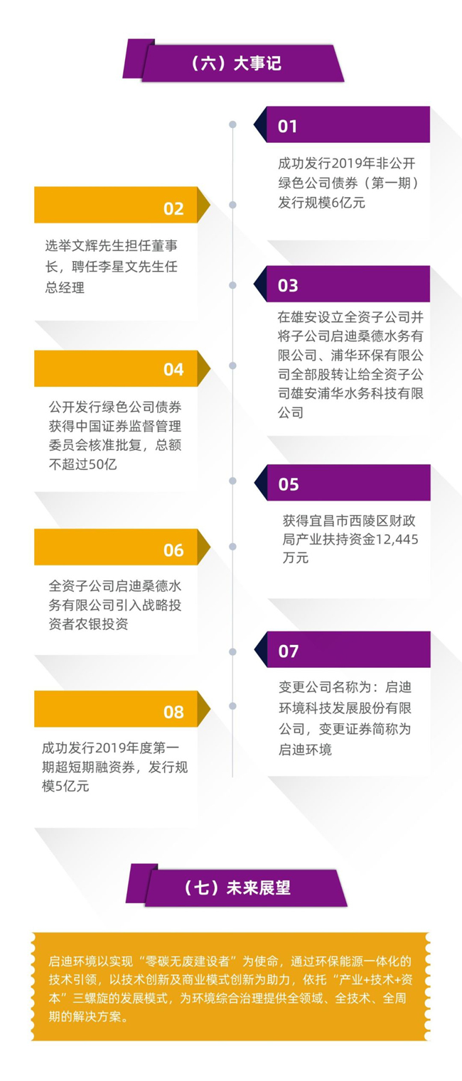 PP电子·(中国)官方网站