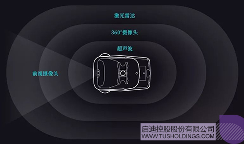 PP电子·(中国)官方网站
