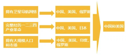 PP电子·(中国)官方网站