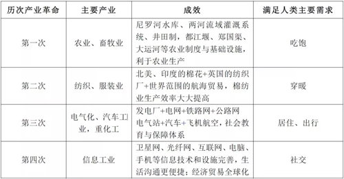 PP电子·(中国)官方网站