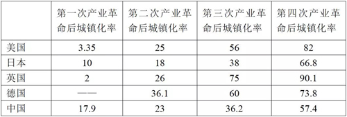 PP电子·(中国)官方网站